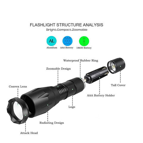 High Power Led Flashlights Camping Torch 5 Lighting Modes Aluminum Alloy  Zoomable Light Waterproof Material Use 3 AAA Batteries