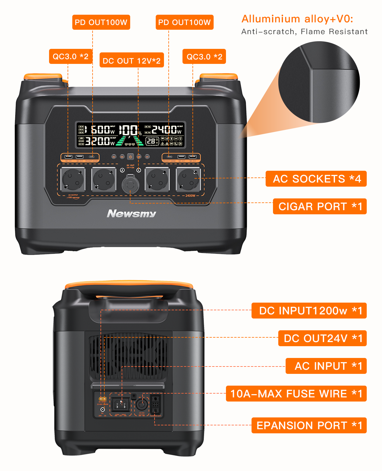 Buy Wholesale China Factory Wholesale Portable Power Station 2400w 2047