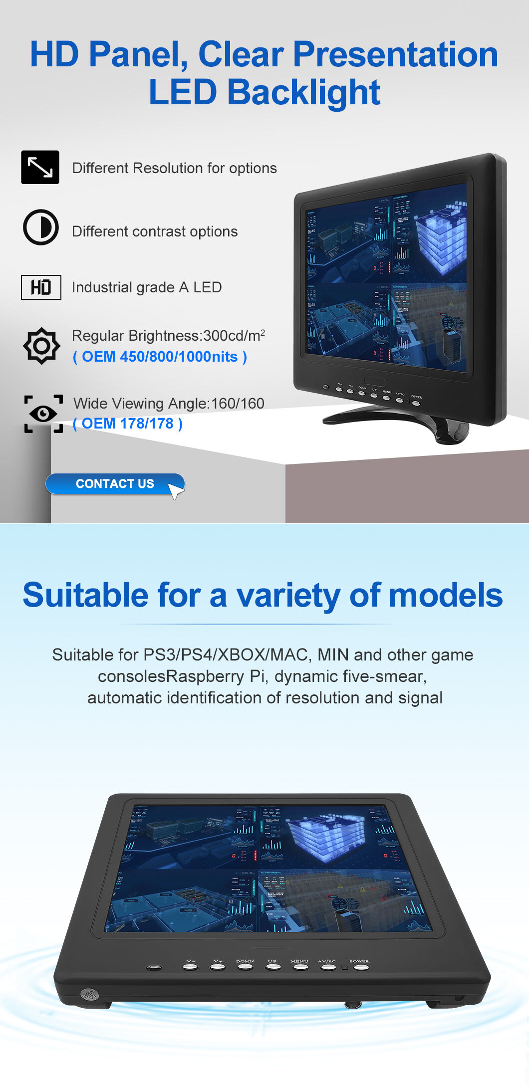 Buy China Wholesale Manufacture 9.7 Inch Ips Square 1024x768 Vga,av,bnc ...