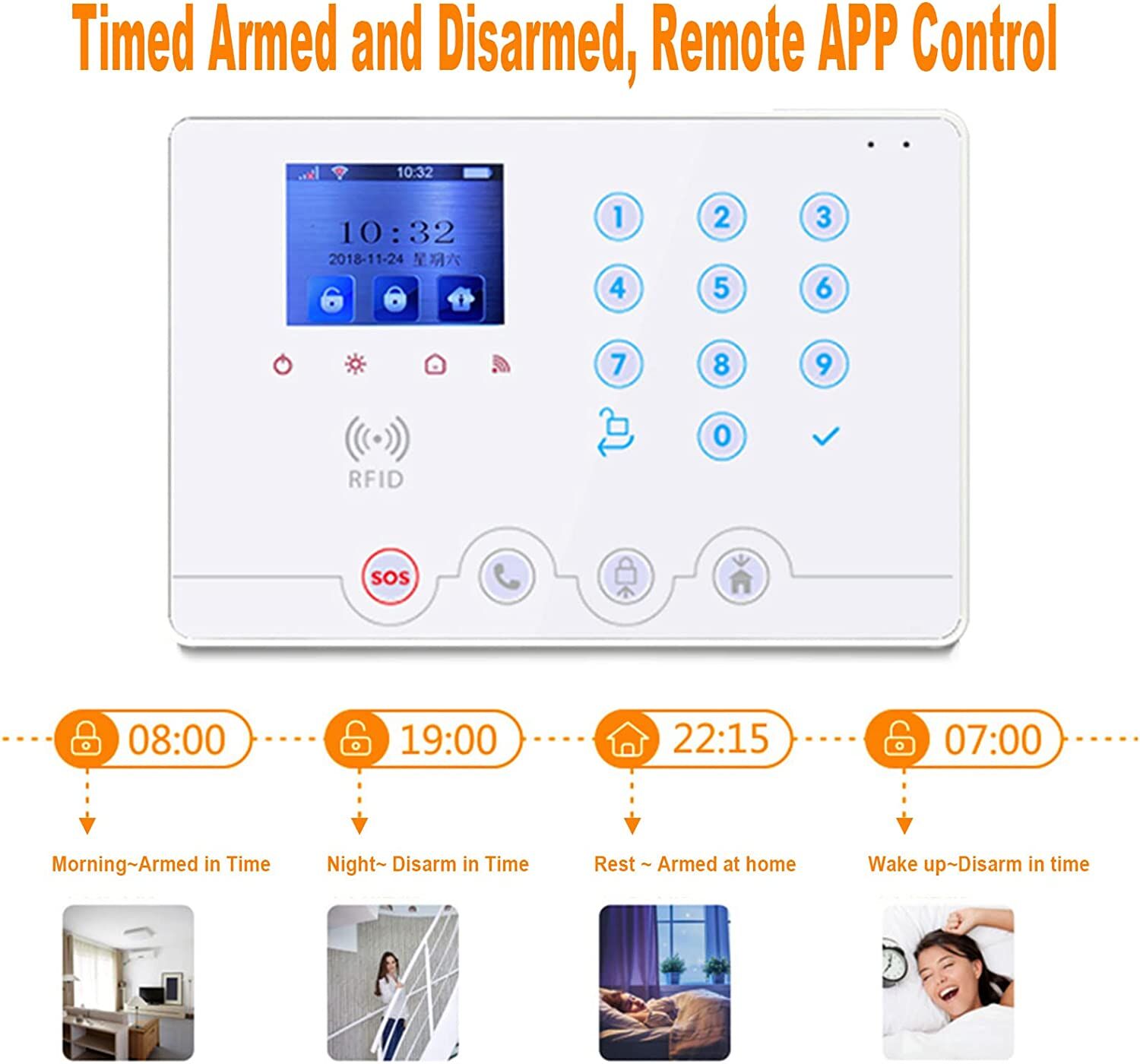 Buy Wholesale China 4g Wifi Tuya Smart Home Security Alarm System Gsm ...