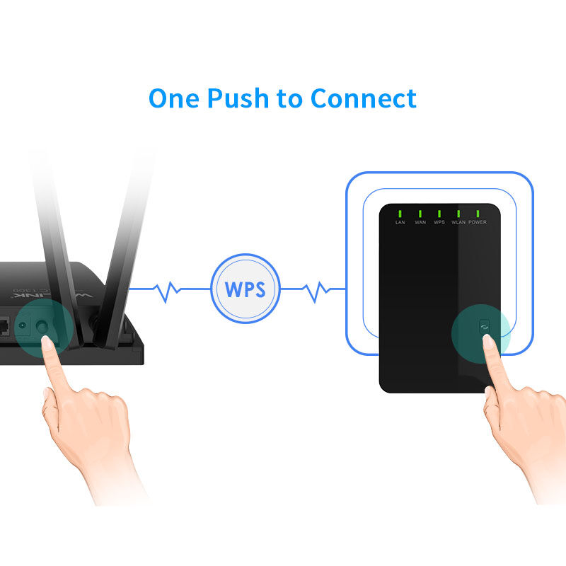 Factory Direct High Quality China Wholesale Oem/ode 802.11n 300mbps ...