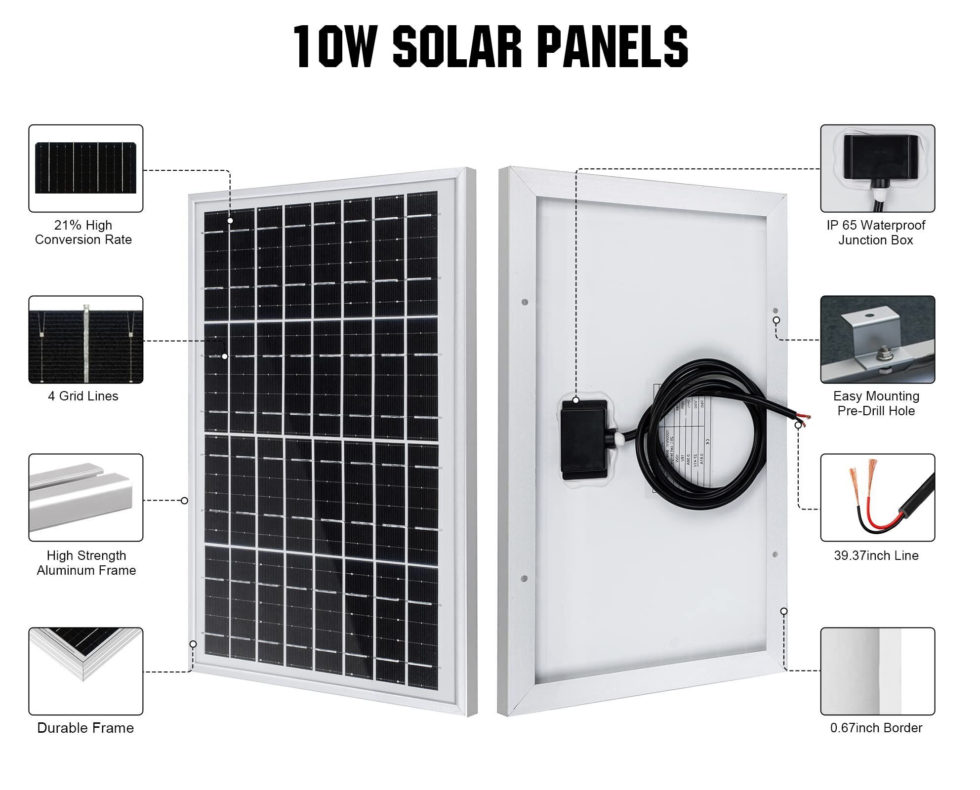 ECO-WORTHY Kit Solar 25W 12V: 1 Panel Solar 25W + 2 Cables de