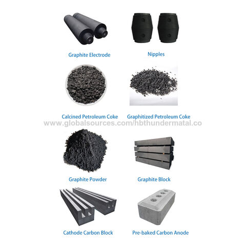 Buy Wholesale China High Purity And High Density Isostatic