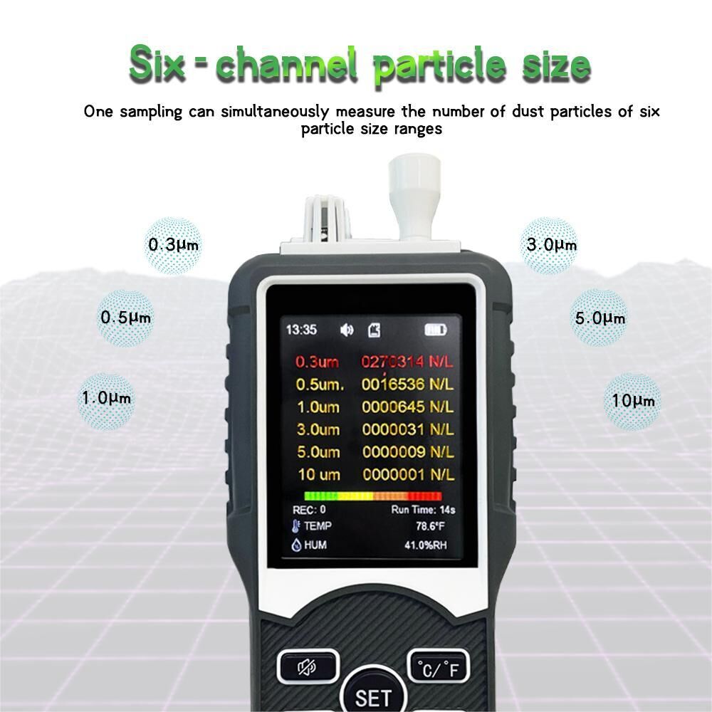 Buy Wholesale China Odm Dust Particle Counter Pm2.5 Pm10 Six Channels ...