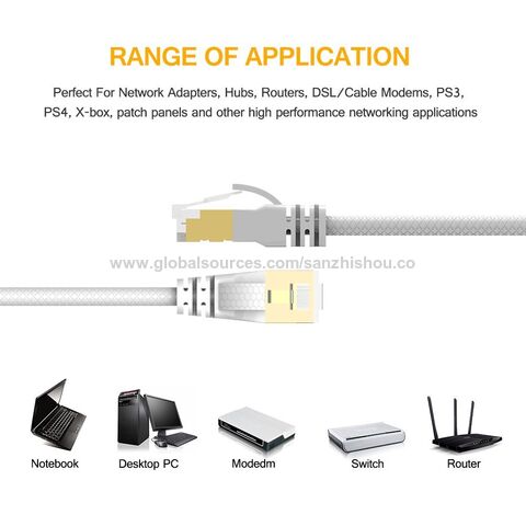 Compre Rj45 Ethernet 28awg Cat8 Cable Plano De Red Cat 8 Patch Cord Suave  Flexible 40g 2000mhz 1m 2m 5m y Cordón De Remiendo De La Red Del Cat 8 Del  Cable