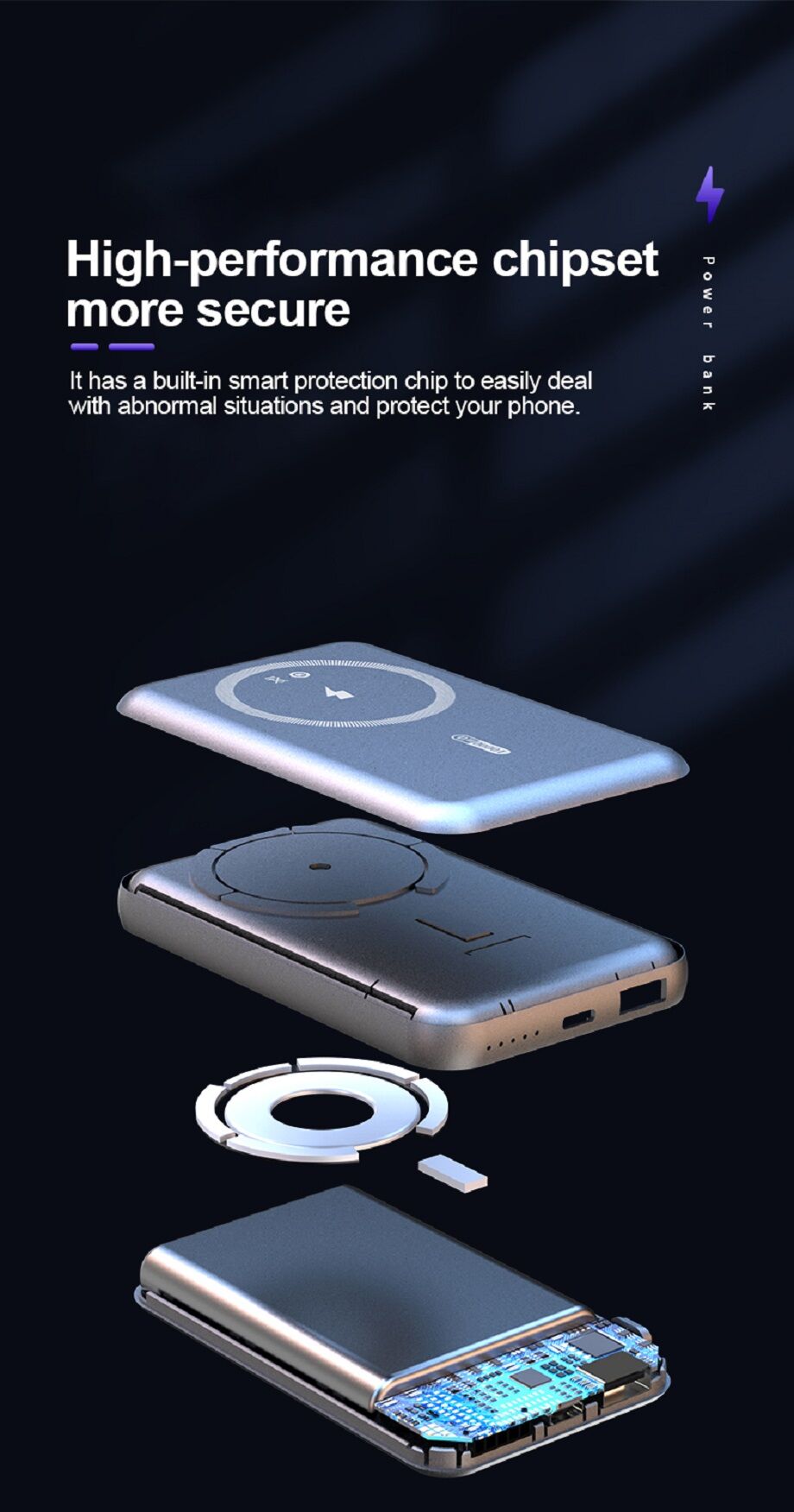 Buy Wholesale China Best Portable 10000mah Pd 22.5w And 15w Super Fast