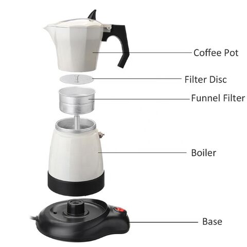 Learn how to use an Italian coffee maker