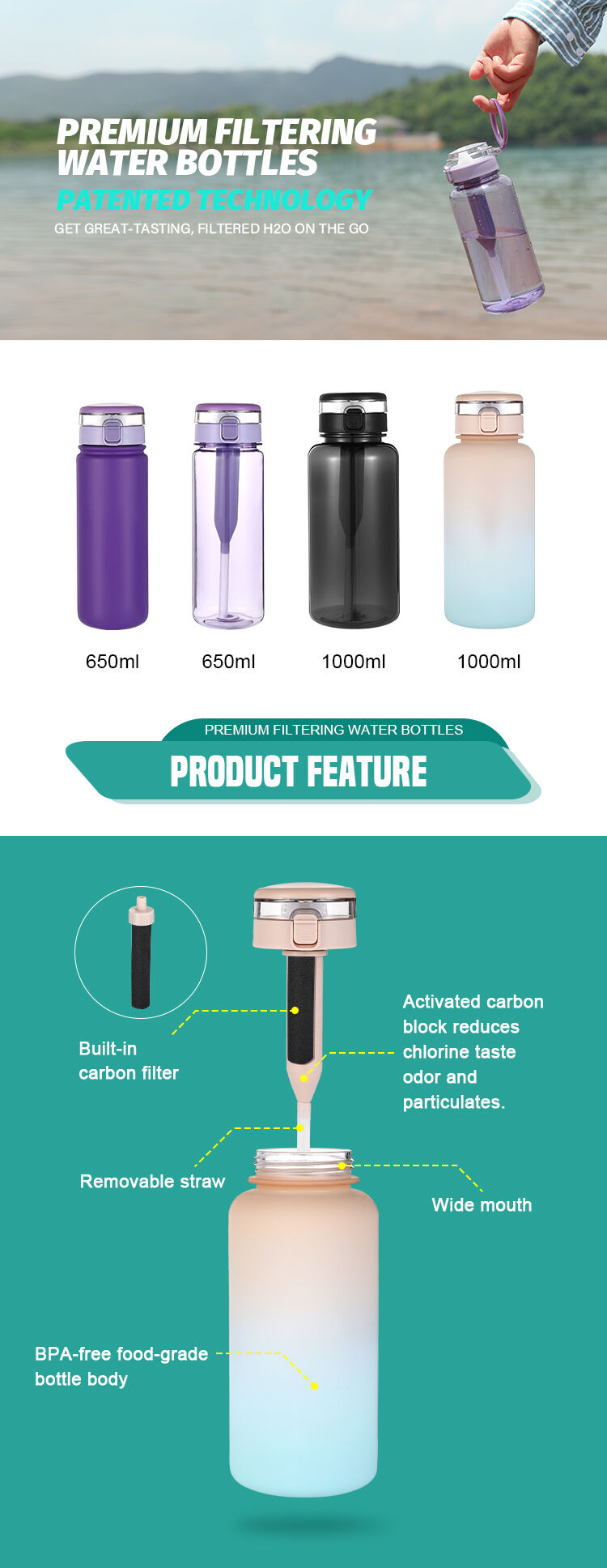 Custom 650ml Bpa-free Plastic Water Bottle With Card Slot, Ring And ...