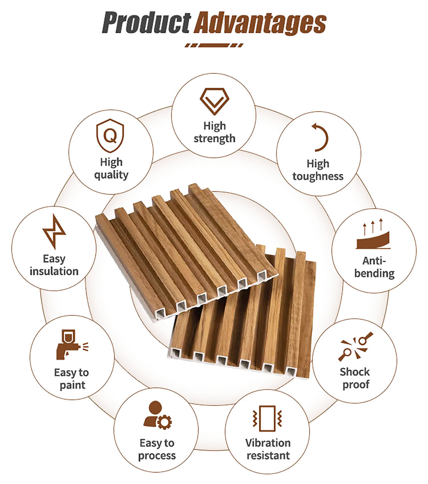 Buy Wholesale China Wooden Grain Pvc Wpc Interior Fluted Wall Panels ...