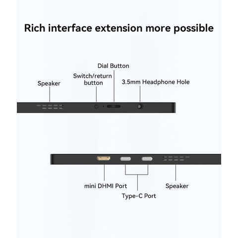 Mini écran IPS USB 3,5 Pouces, Affichage de la Température du PC