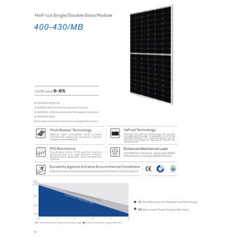 Set de 2 panneaux photovoltaïques 500W total 1000W Jasolar mono demi-cellule