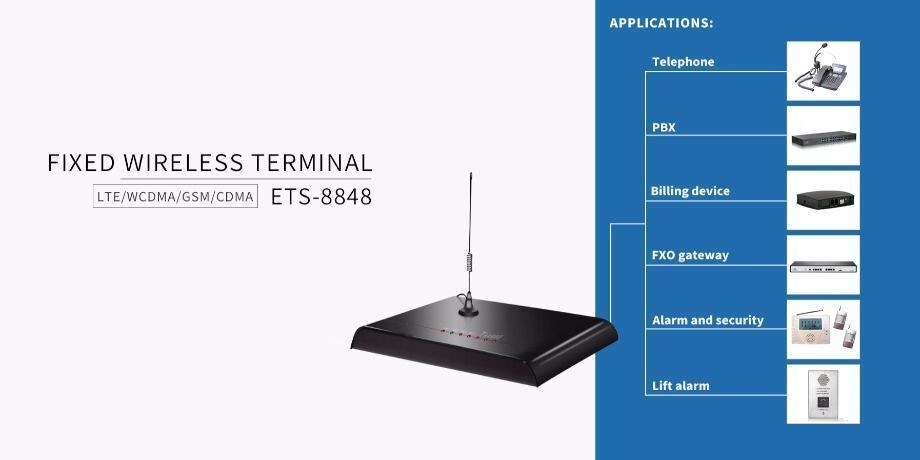 gsm to pstn converter