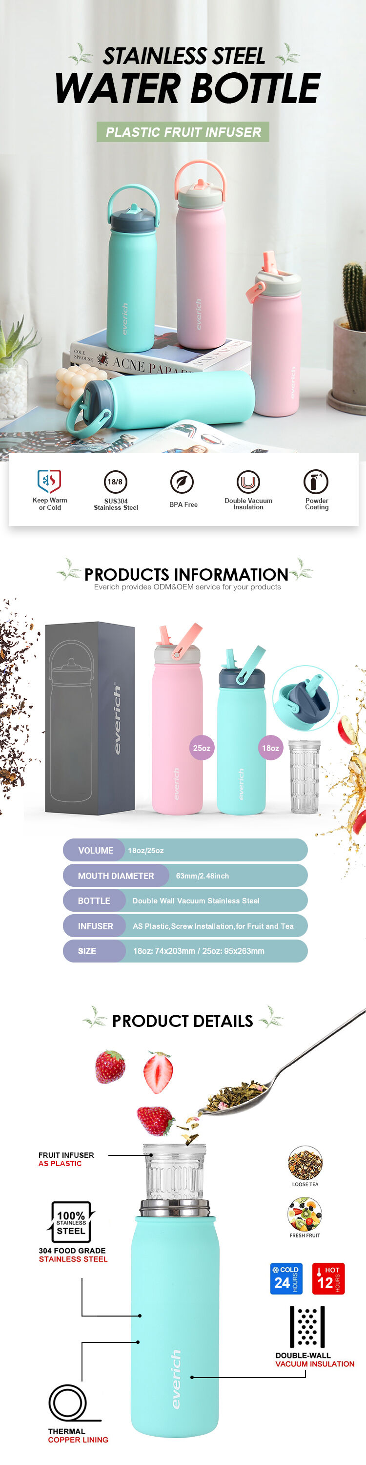 Buy Wholesale China Everich Hotsale Custom Odm Oem Portable Double Wall ...