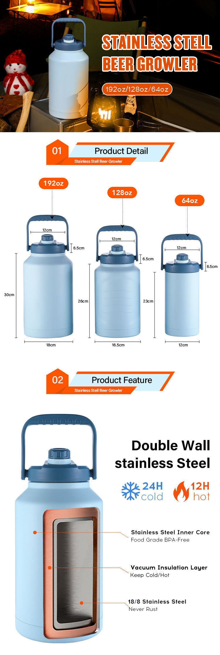 Buy Wholesale China Everich Hotsale Custom Odm Oem Leakproof Double ...