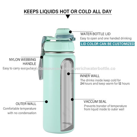 https://p.globalsources.com/IMAGES/PDT/B5767187629/Stainless-Steel-hydro-Water-Bottle.jpg