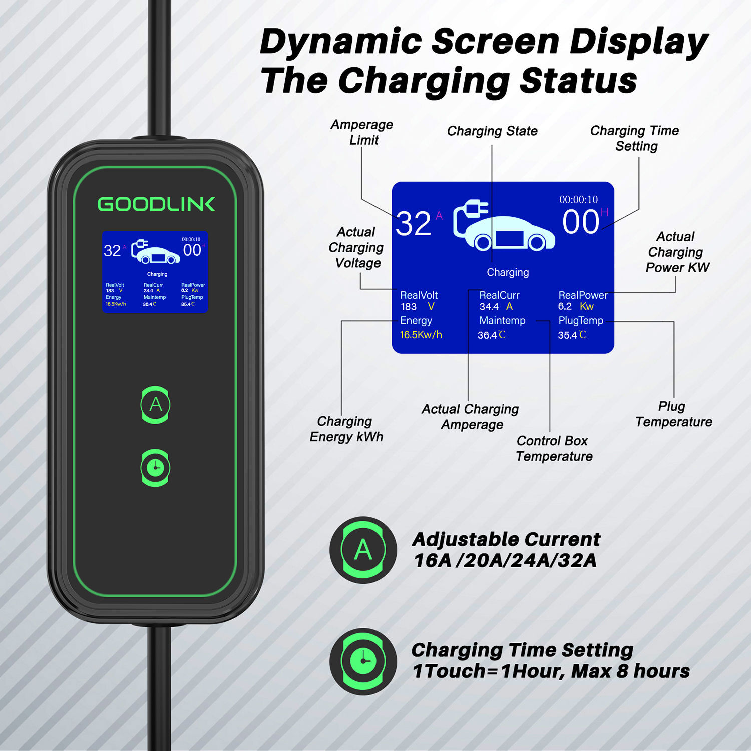 Achetez en gros Goodlink 40a 32a Chargeur Portable Réglable Ev Type 2 Avec  Prise Ce Chargeur De Voiture électrique, Nema 14-50p, Certificat Ul Chine  et Chargeur Ev à 95 USD