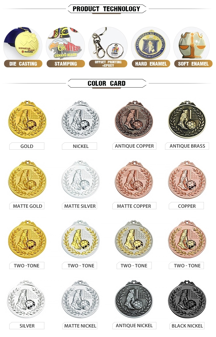 Buy Wholesale China Custom Metal Make Brass Copper Silver Coin Souvenir ...