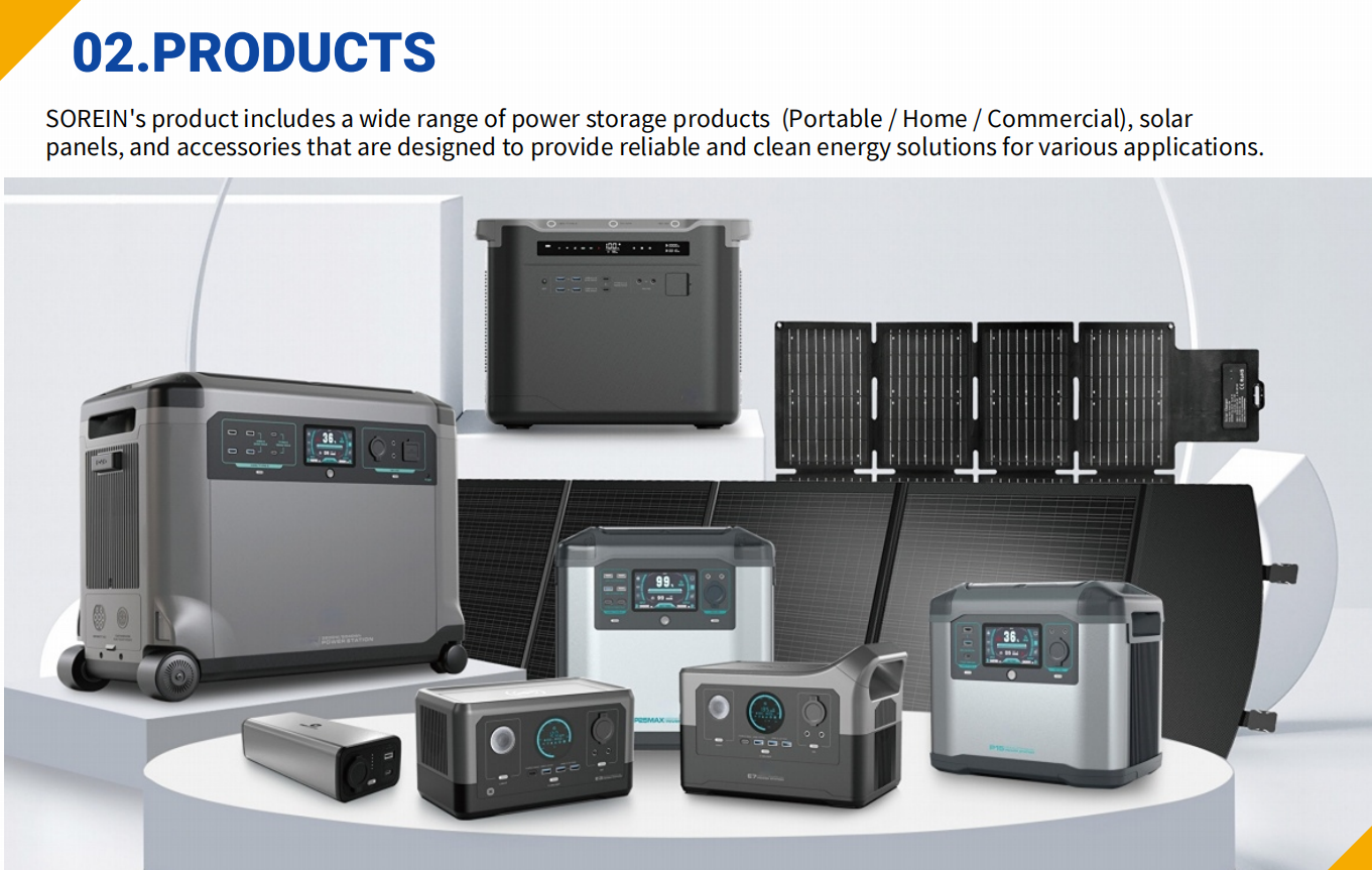 Mini Centrale électrique Choetech – Banque D'alimentation 500 – Noire, Neuve