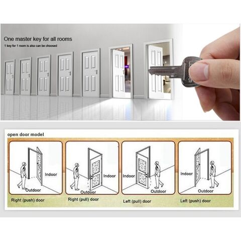 Cerradura de Seguridad para Puertas - Perillas y Manijas: Teclado Digital -  MasterKey 