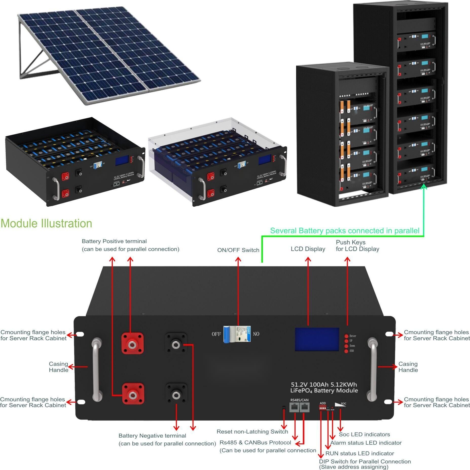 Achetez en gros Batterie Au Lithium-fer 12v 200ah Pour La Banque De  Puissance Du Système D'énergie Solaire Chine et Système D'énergie Solaire  10 Kw à 386.03 USD