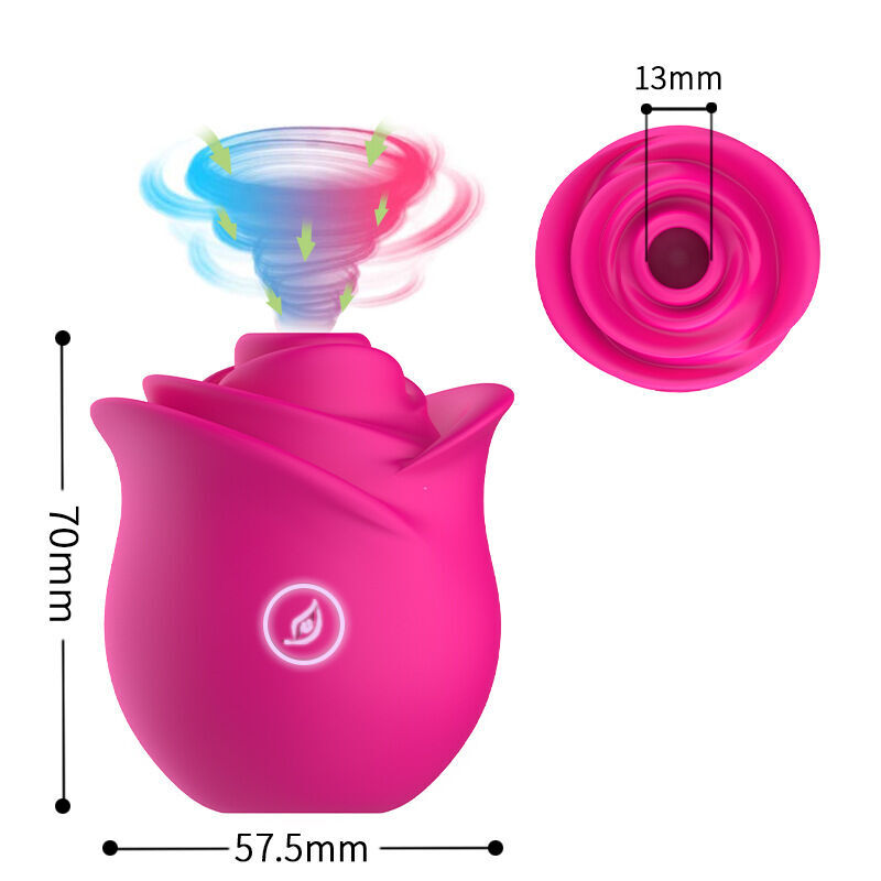 Buy Wholesale China Cute Rose Sex Toy Suction Vibrator Pink Flower Adult  Vibrator The Rose Sucking Sex Toy For Women & Sex Toy at USD 10.15