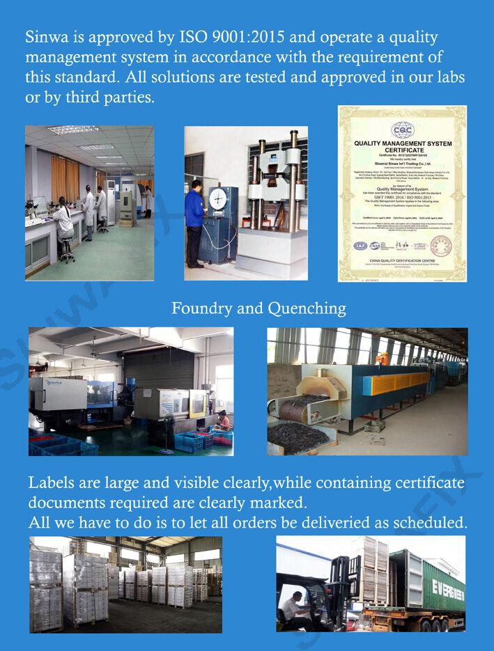 Buy Wholesale China Wedge Anchor,stud Anchor,sleeve Anchor,lag Shields