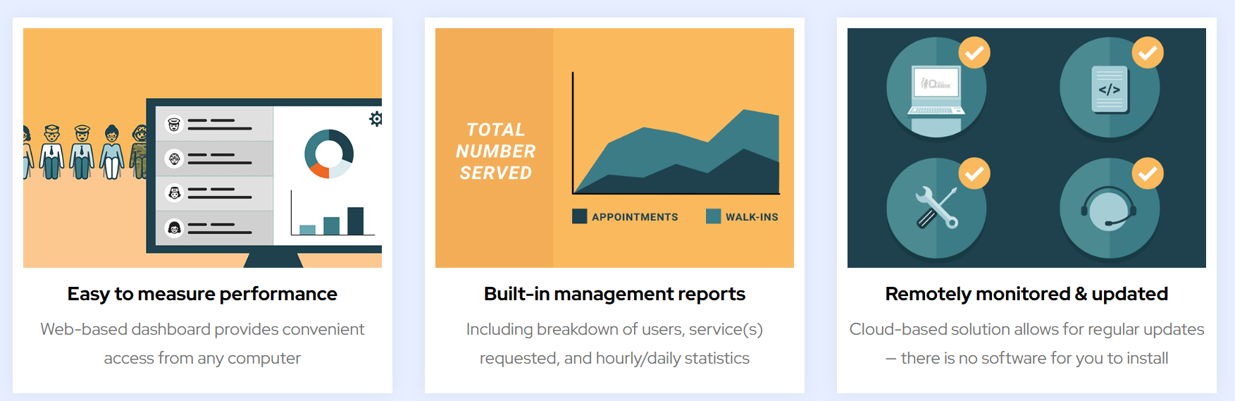 Buy Wholesale China Integrated 27 Inch Free Standing Interactive Touch