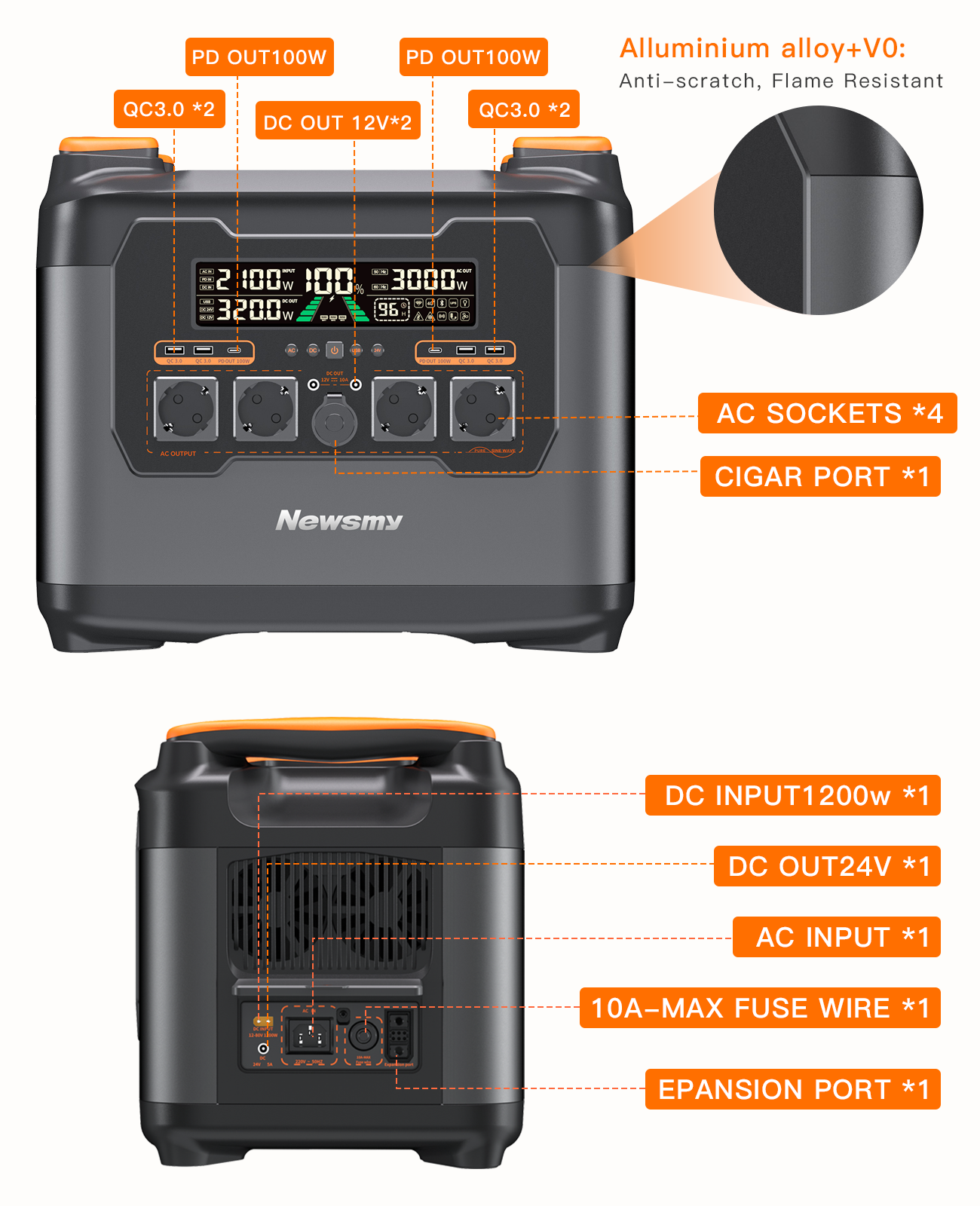 Buy Wholesale China Factory Price Wholesale Portable Power Station ...
