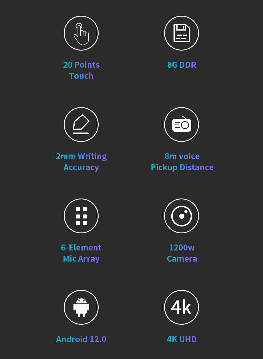 Buy Wholesale China 86 Inch Ultra Slim Frame Capacitance Interactive Whiteboard From 6,000