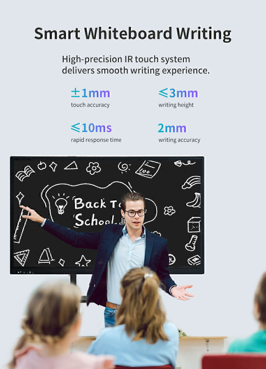 Buy Wholesale China 86 Inch Ultra Slim Frame Capacitance Interactive Whiteboard From 6,000