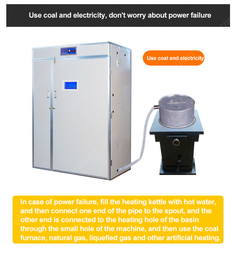 Buy Wholesale China Solar Incubators Work With Battery Small Egg