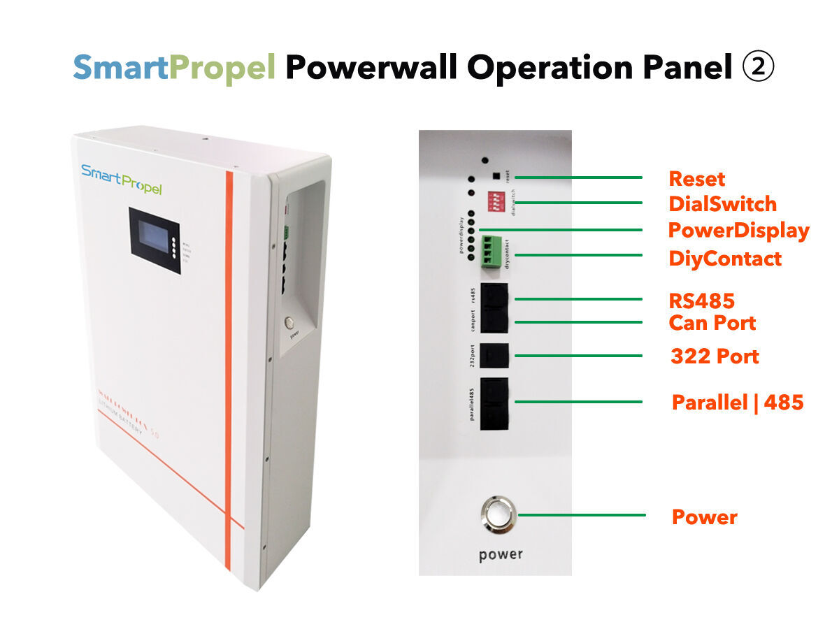 Buy Wholesale China Home Energy Storage Battery Power Wall 48v 200ah ...