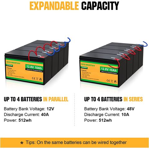 Buy Wholesale China 12v 10ah Lithium Lifepo4 Deep Cycle Battery With 3000+  Cycles , Built-in Bms, Solar Battery & Solar Battery at USD 44.99