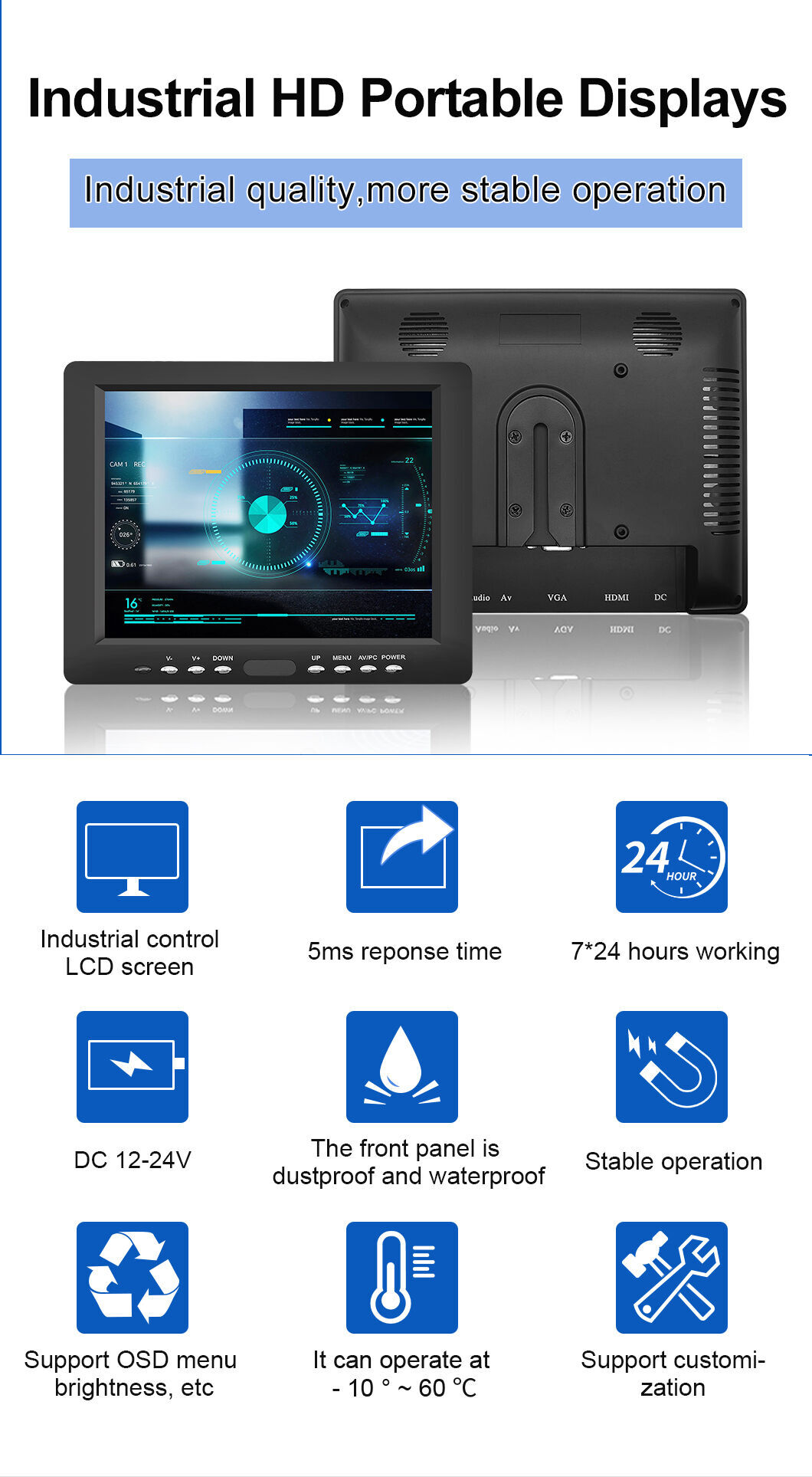 Buy Wholesale China Wholesale Price 10 Inch Lcd Monitor With Ips1024 ...