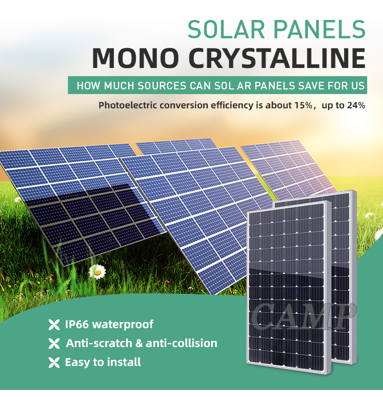 Buy Wholesale China Industrial Solar Panel Most Efficient Solar Panels