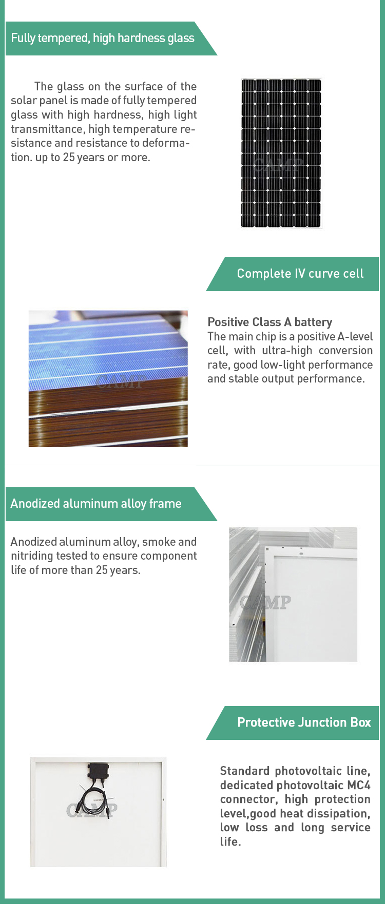 Buy Wholesale China Industrial Solar Panel Most Efficient Solar Panels
