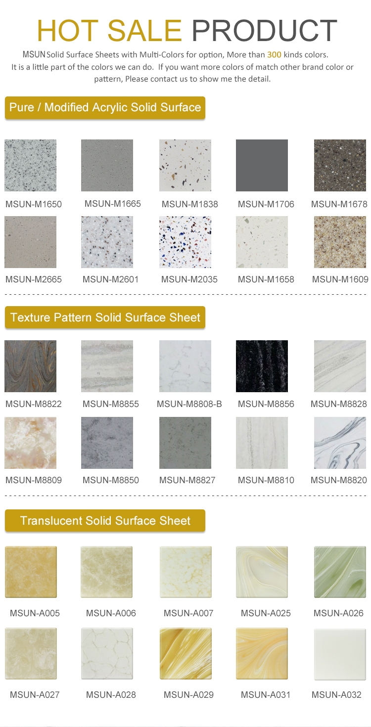 Buy Wholesale China China Thin Wall Panel Marble Acrylic Artificial