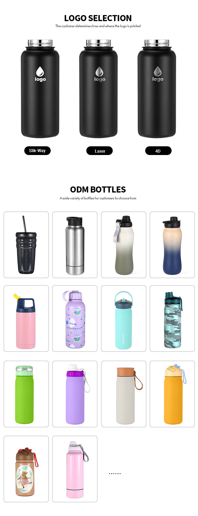 Buy Wholesale China 64oz Custom Odm Oem Wholesle Double Wall Vacuum ...