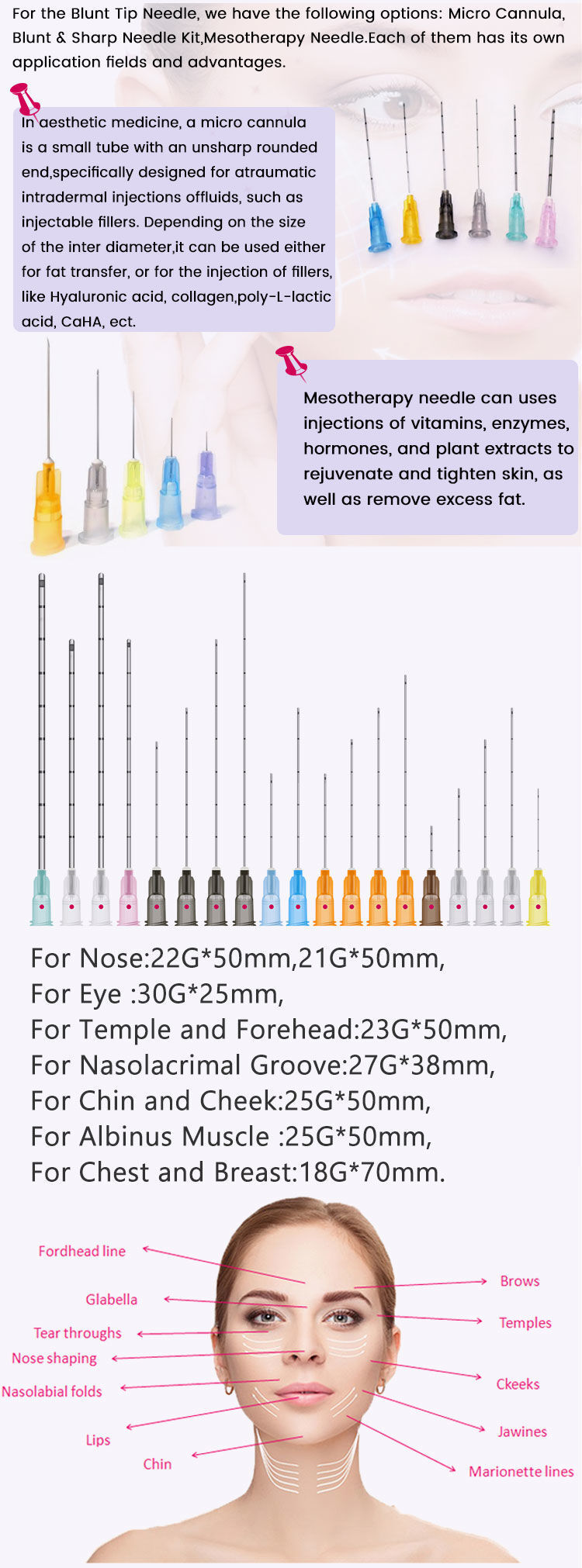 Disposable Micro Cannula Blunt Needles Kit - 21G 22G 23G 25G 27G 30G Sizes, Combo Pack For Tattoo