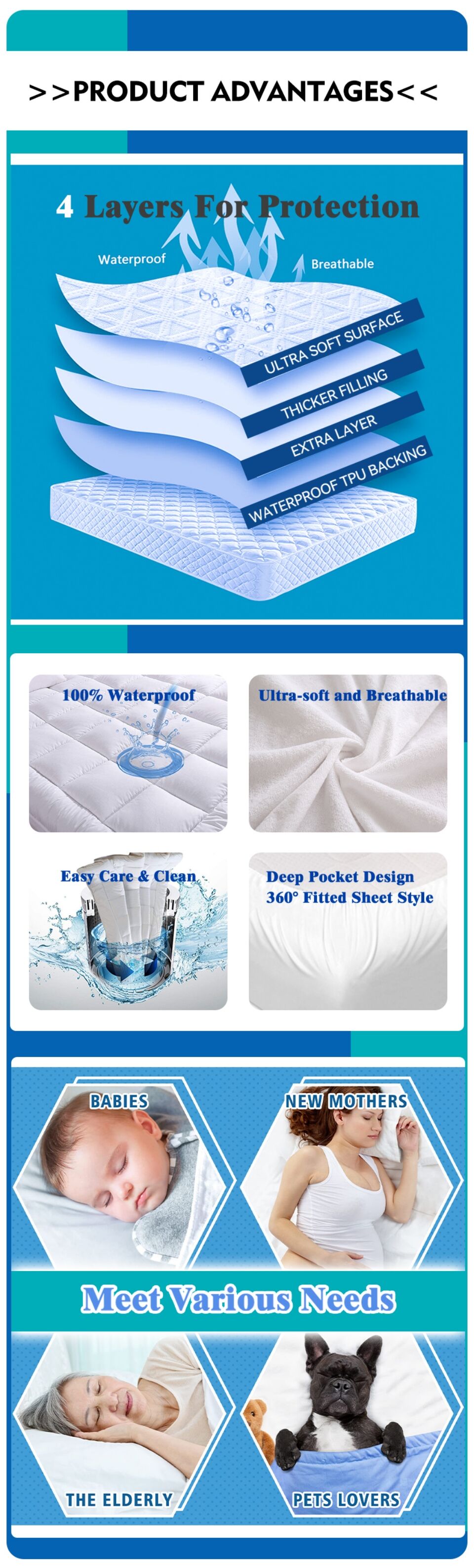 Buy Wholesale China Finishing Cooling Waterproof Mattress Protector With Antibacterial Bamboo