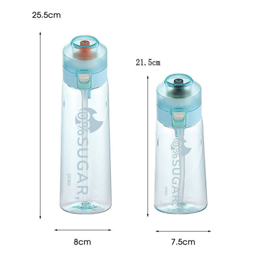 Water bottle releases AROMAS up your nose to trick your brain into thinking  the aqua is flavoured