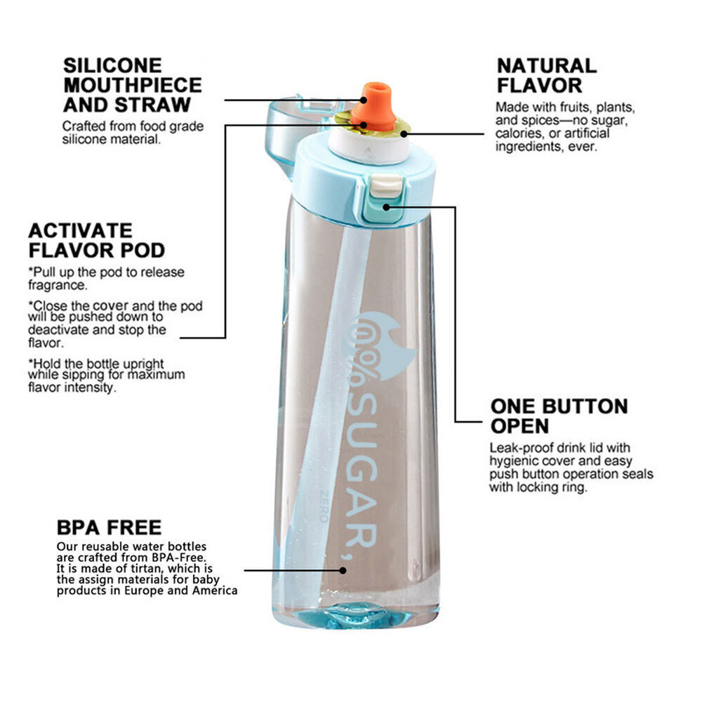 2L Large Capacity Water Bottle With Bounce Cover Time Scale Reminder For  Sports