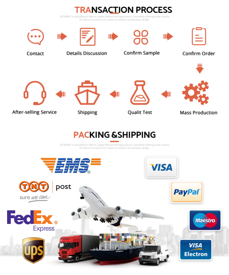 Bulk Buy China Wholesale Gcabling 19
