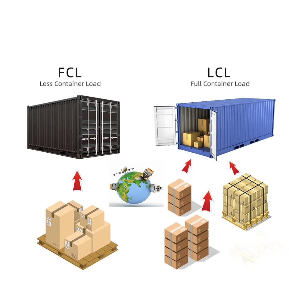 Buy Wholesale China Used Container Fast Express To Europe Usa Ireland ...