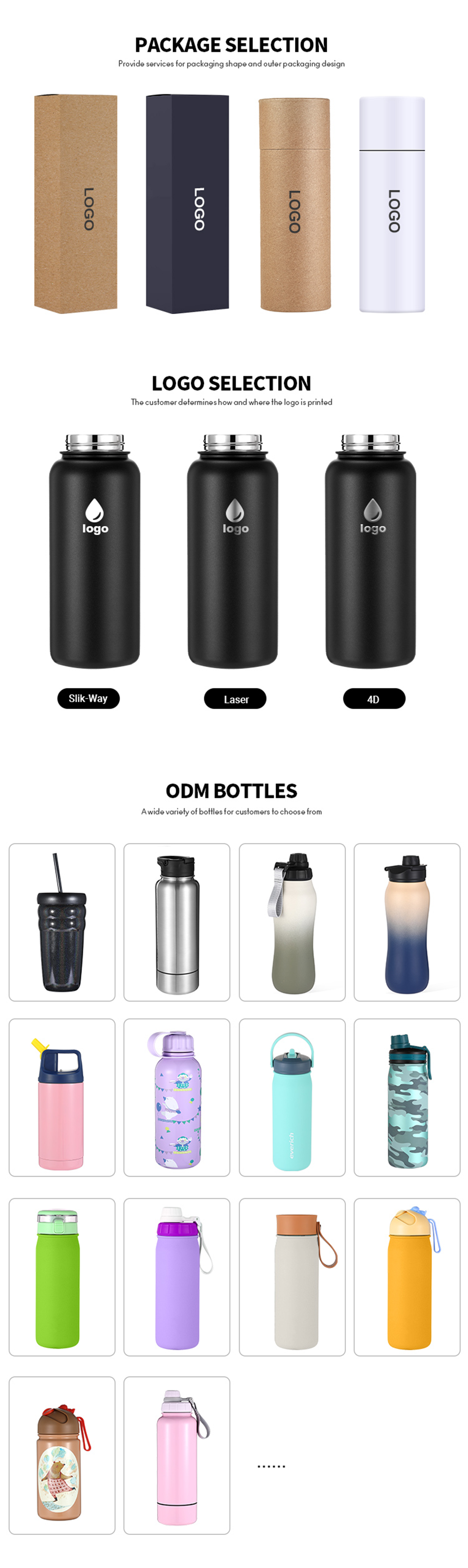 Wholesale Custom Logo Wide Mouth 32oz Stainless Steel Sports Water ...