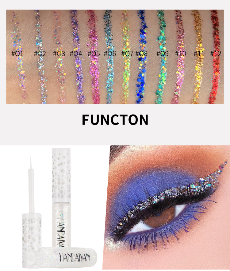 Buy Wholesale China Custom Sombras De Ojos Logo Shimmer High Pigment