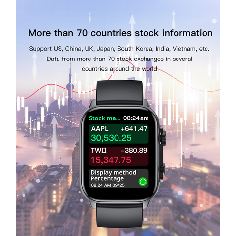 Reloj inteligente con pantalla AMOLED de 1,96 "410*502 HK95 IP68, reloj de pulsera de lujo con mensaje