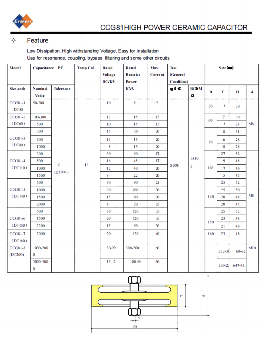Buy Wholesale China Ceramic Disc Capacitors With 40kva Power, Compliant ...