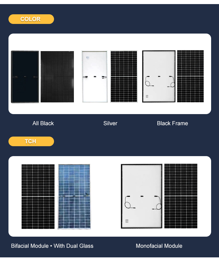 Topcon Half Cell 400w 450w 550w 700w Ja Trina Jinko Longi Solar Power ...