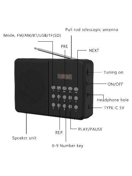 Buy Wholesale China New Arrival Portable Radios Rechargeable Fm Radio ...